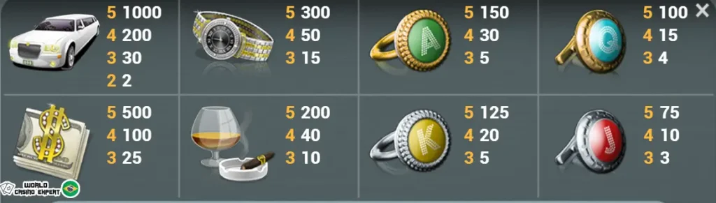 Símbolos da slot online Mega Fortune