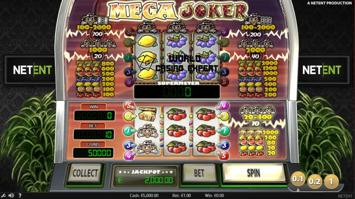 Mega Joker