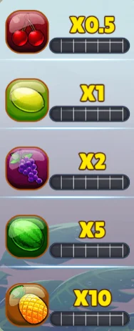 Símbolos do Caça-níqueis Online Fruit Blast