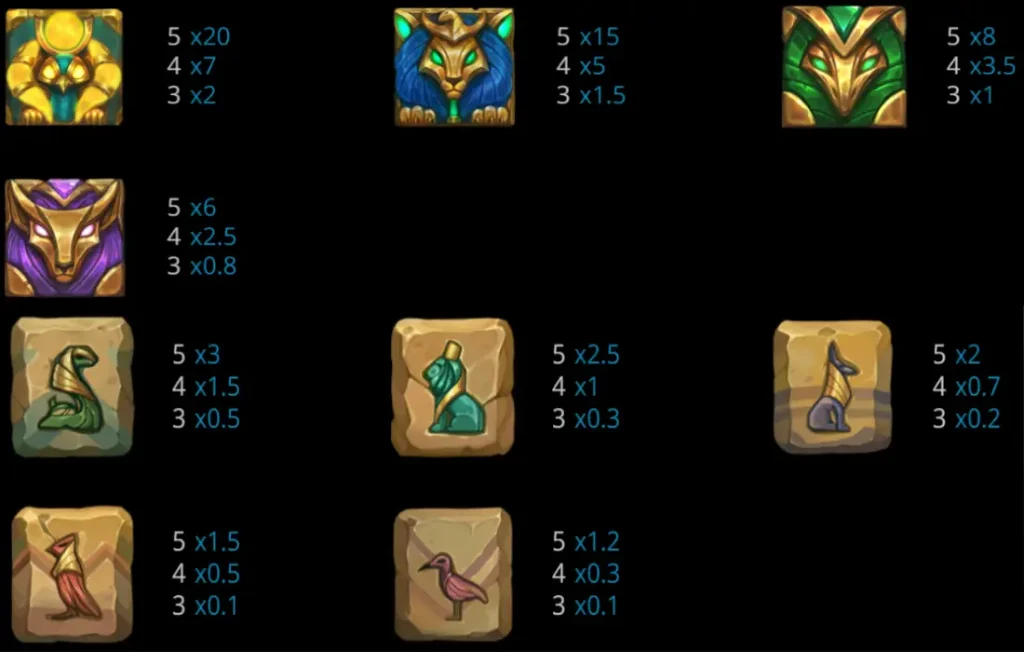 Símbolos do Caça-níqueis Online Rise of Horus