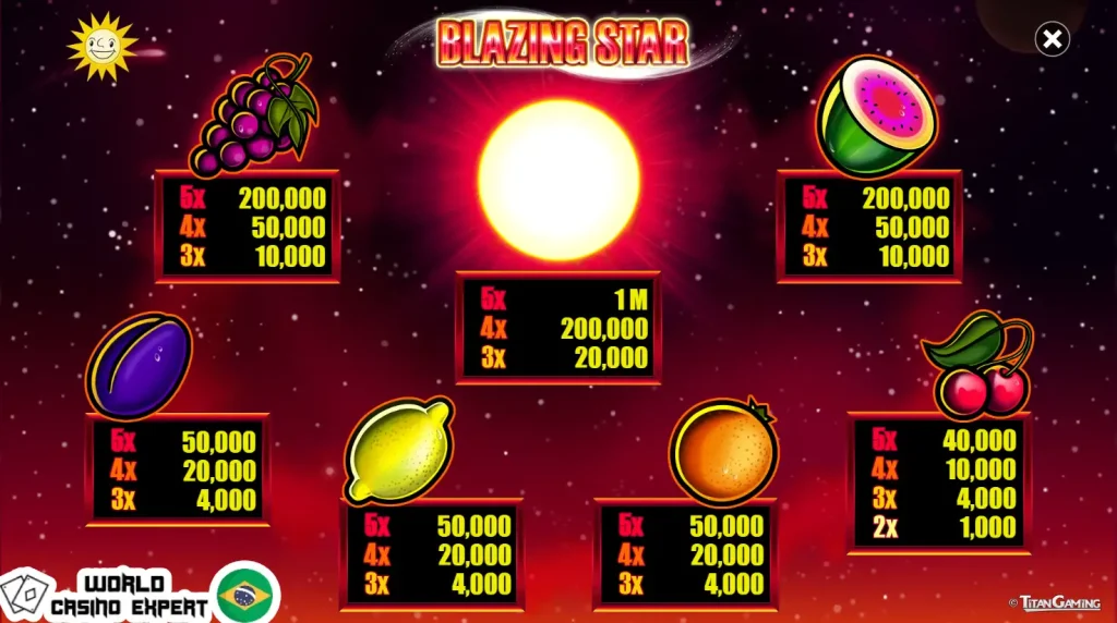 Símbolos do caça-níquel Blazing Star