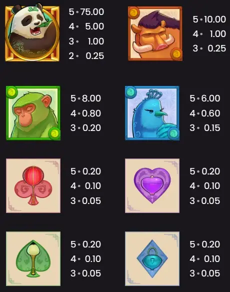 Símbolos do slot | Big Bamboo