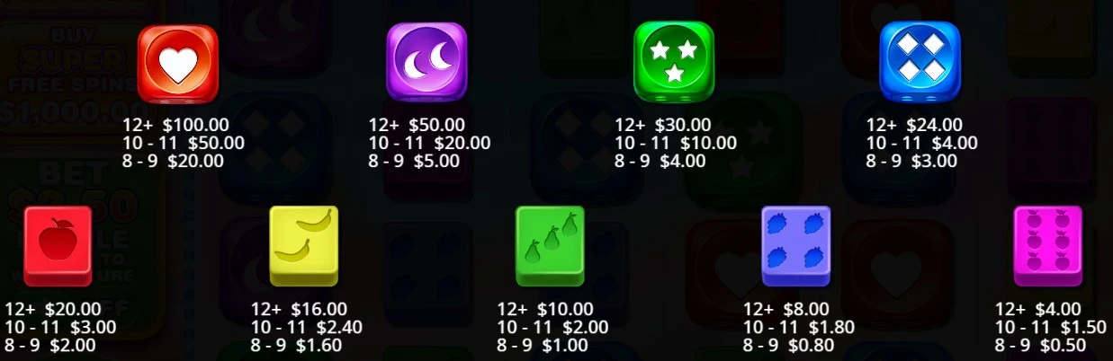 Símbolos do Slot | Sweet Bonanza Dice